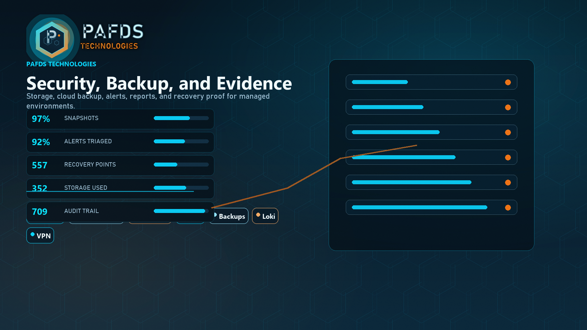 Business dashboard observability and reporting visual