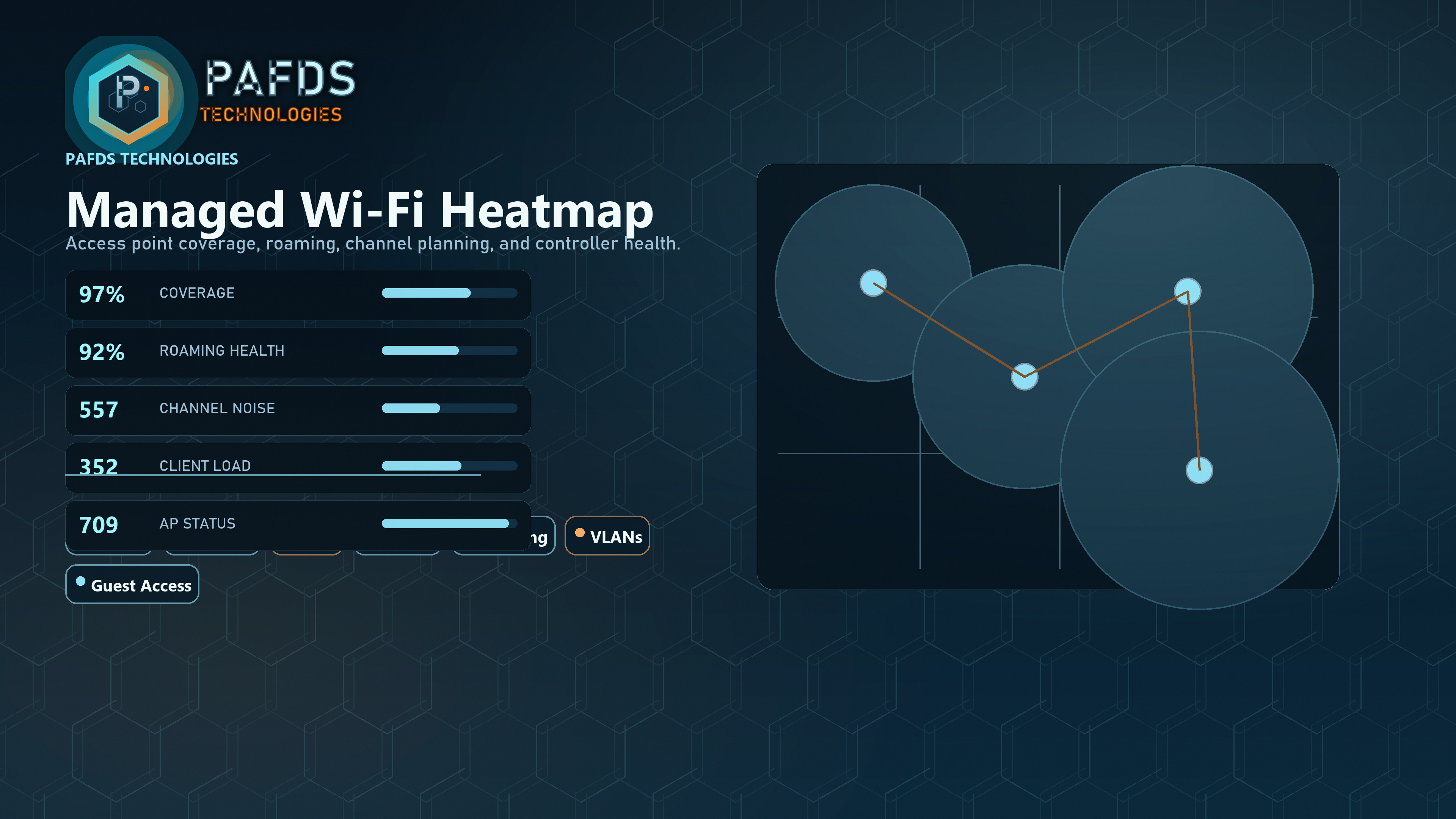 Enterprise Wi-Fi heatmap and access point validation visual